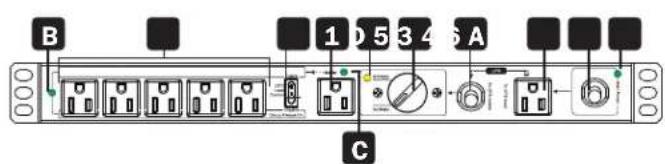 Tripp Lite PDUBHV20B - Product Overview - 4