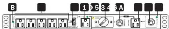 Tripp Lite PDUBHV20B - PDUBHV101U PDUB151U - 2