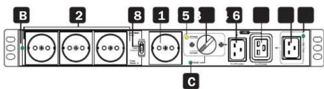 Tripp Lite PDUBHV20B - PDUBHV20B PDUBHV20D - 4
