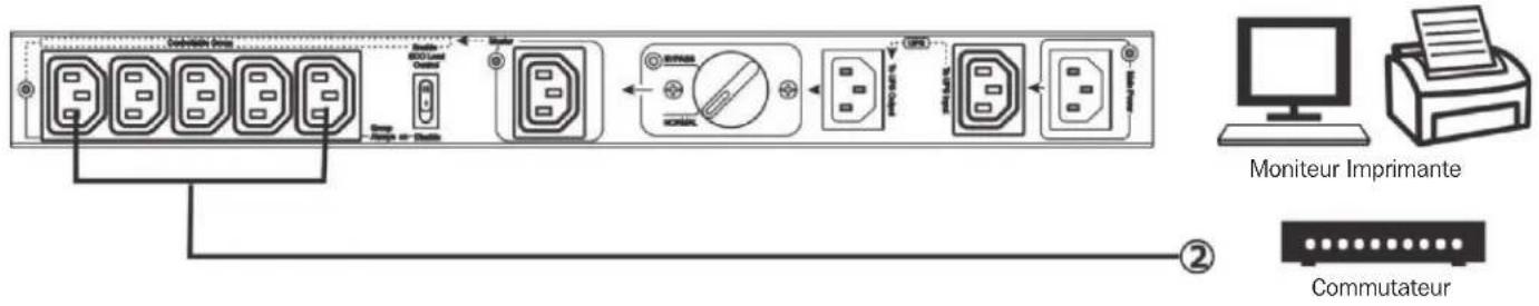 Tripp Lite PDUBHV20B - Installation - 2