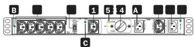 Tripp Lite PDUBHV20B - Product Overview - 1