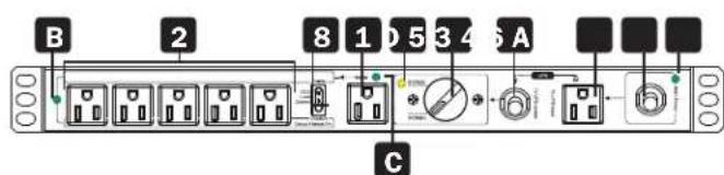 Tripp Lite PDUBHV20B - PDUBHV20B PDUBHV20D - 2