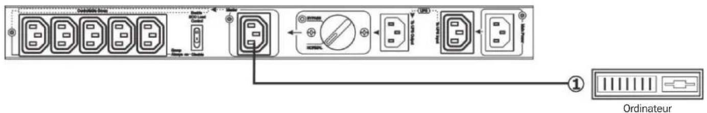 Tripp Lite PDUBHV20B - Installation - 1
