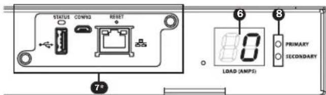 Tripp Lite PDUMH20HVATS - Caracteristicas - 3