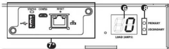 Tripp Lite PDUMH20HVATS - Caracteristicas - 6