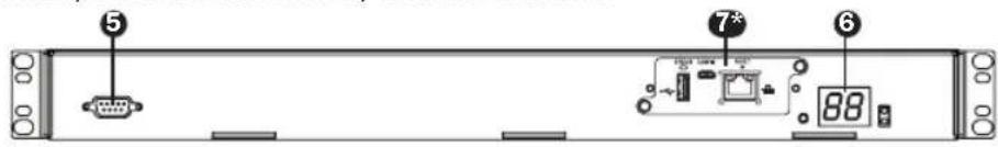Tripp Lite PDUMH20HVATS - Features - 2