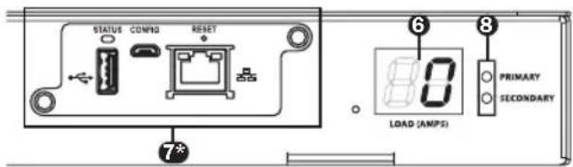 Tripp Lite PDUMH20HVATS - Features - 4