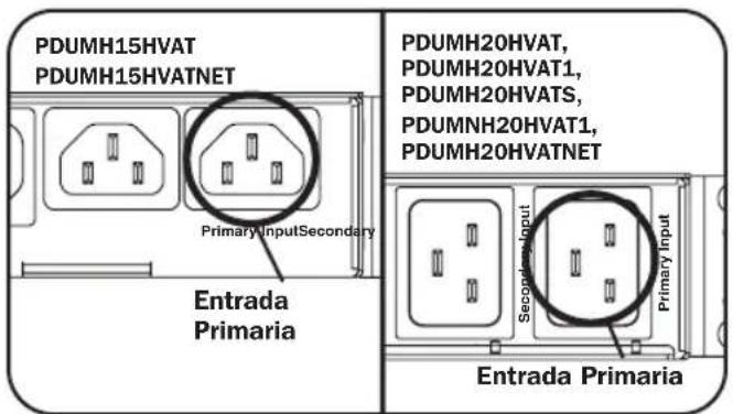 Tripp Lite PDUMH20HVATS - Conectar el PDU - 1