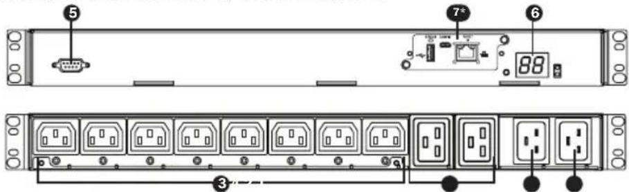 Tripp Lite PDUMH20HVATS - Caracteristicas - 2