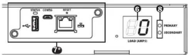 Tripp Lite PDUMH20HVATS - Features - 7