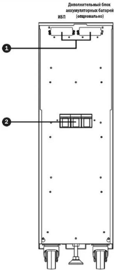 Tripp Lite BP480V09 - Распаковка и осмотр - 1