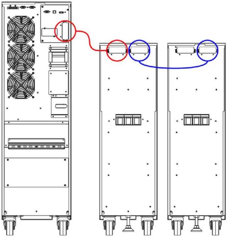 Tripp Lite BP480V09 - Ein USV mit einem Batteriesatz verbinden. - 2