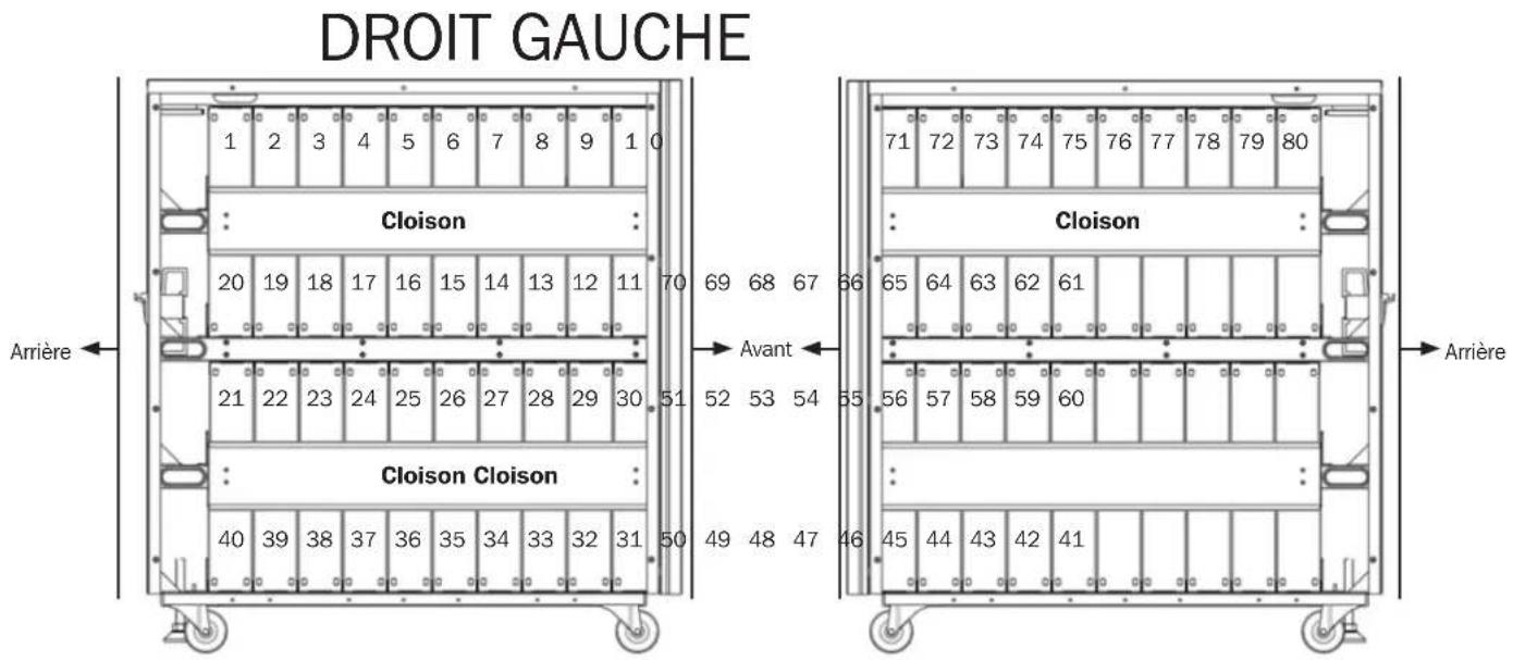 Tripp Lite BP480V09 - Diagramme de câblage du bloc-batteries externe - 1