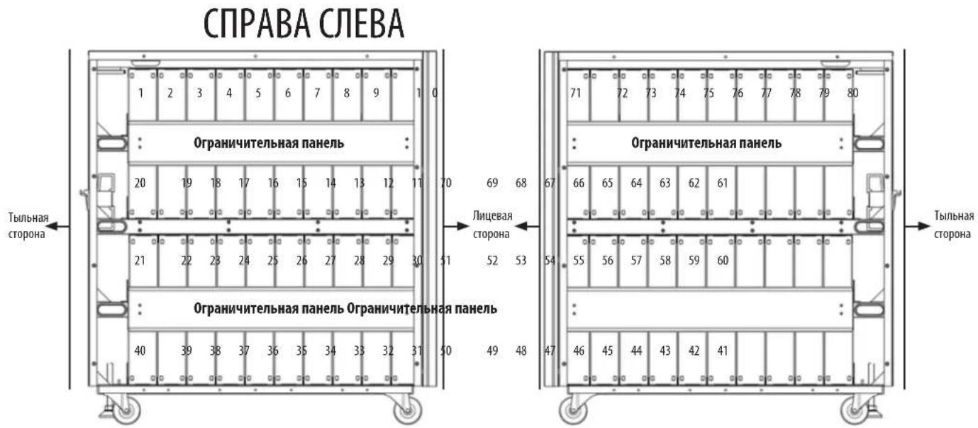 Tripp Lite BP480V09 - Установите батареи в корпус внешнего блока аккумуляторных батарей: - 2