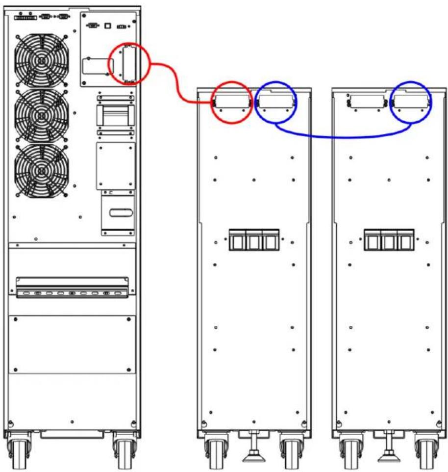 Tripp Lite BP480V09 - Conexión de un UPS al módulo de baterías - 2