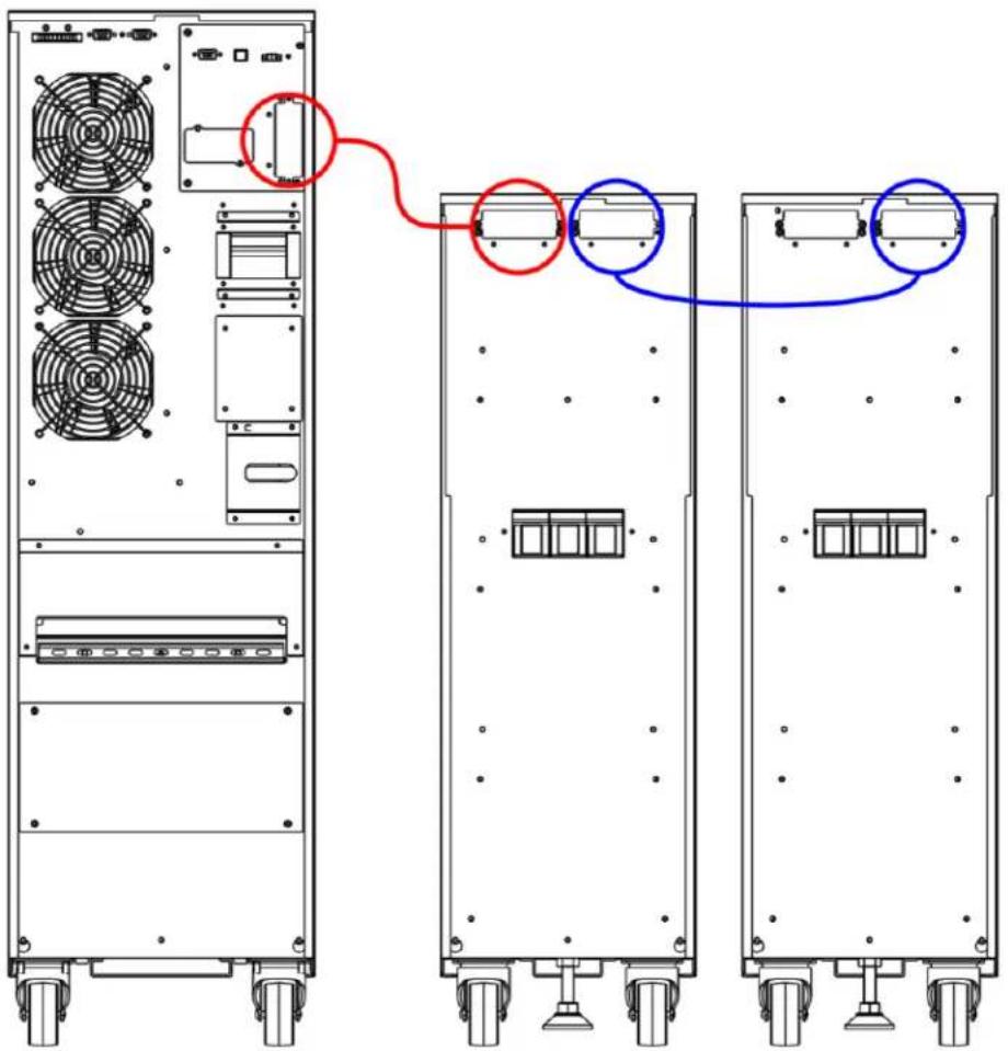 Tripp Lite BP480V09 - Connecting a UPS to the Battery Pack - 2