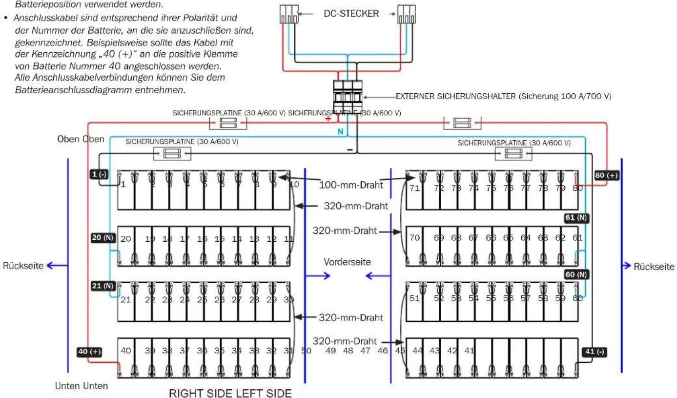 Tripp Lite BP480V09 - Hinweis: - 1