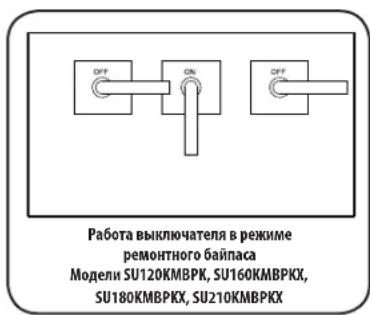 Tripp Lite SU160KMBPKX - IpexoidaenpbemOHoro6ainaca - 1