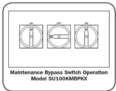 Tripp Lite SU160KMBPKX - Normal Operation - 2