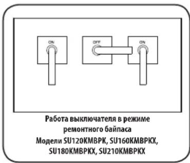 Tripp Lite SU160KMBPKX - HopMaNbHbI pexHM pa6OtbI - 1