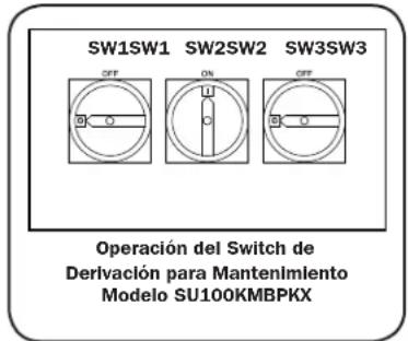 Tripp Lite SU160KMBPKX - Transferencia a Derivacion para Mantenimiento - 2