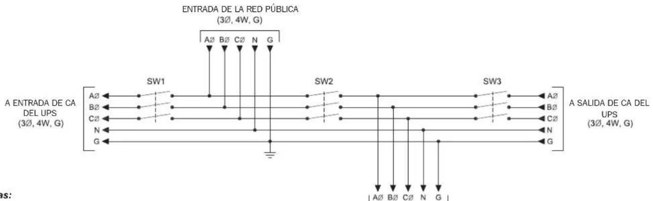 Tripp Lite SU160KMBPKX - Materiales de Referencia - 2