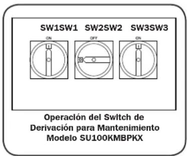Tripp Lite SU160KMBPKX - Operación Normal - 2