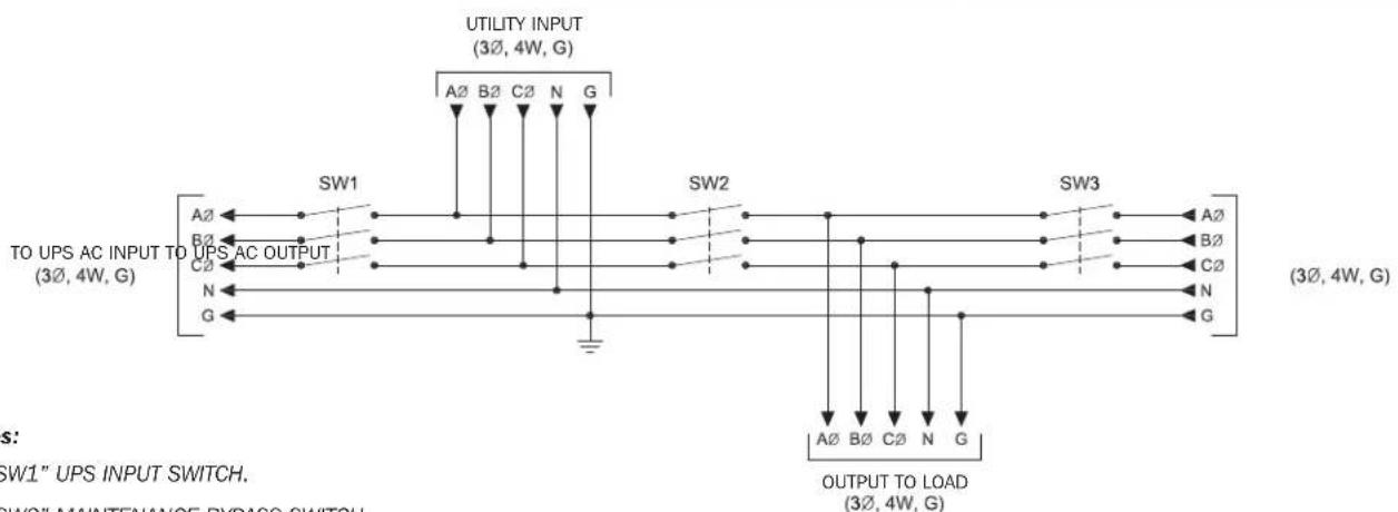 Tripp Lite SU160KMBPKX - Reference Materials - 2