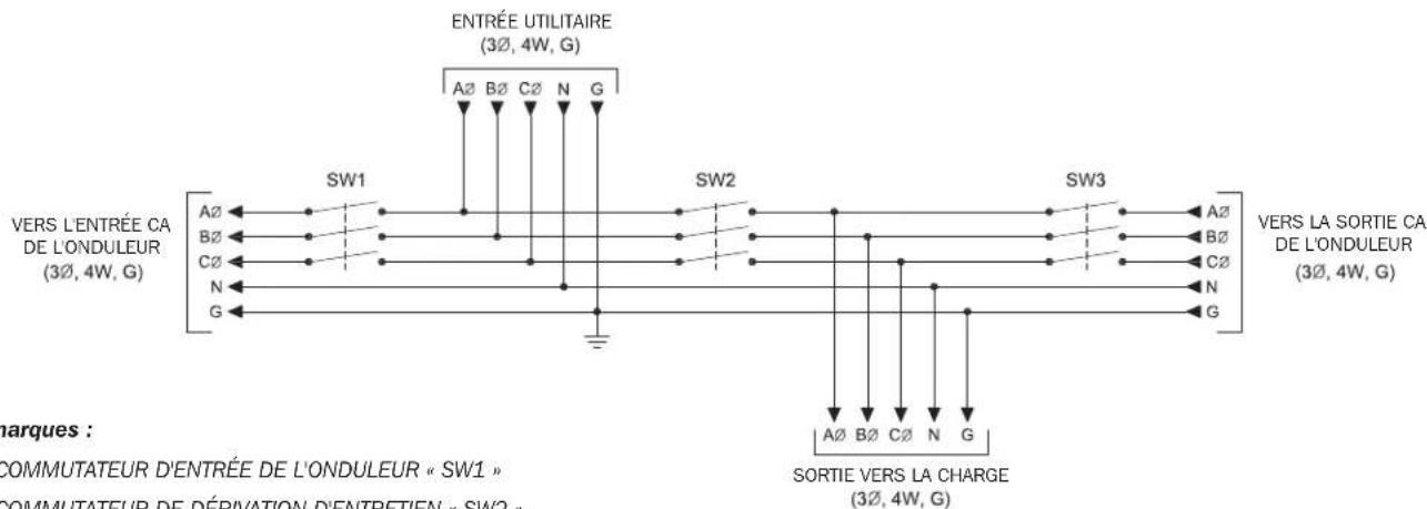 Tripp Lite SU160KMBPKX - Documentation de référence - 1