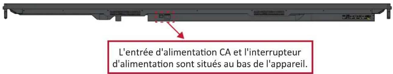 VIEWSONIC IFP5550E2 - Mise sous/hors tension de votre ViewBoard - 1