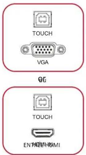 VIEWSONIC IFP5550E2 - Connexion des périphériques externes et connexion tactile - 1