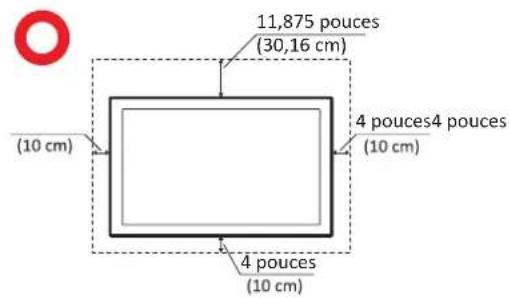 VIEWSONIC IFP8650E2 - > Consignes de sécurité - 2