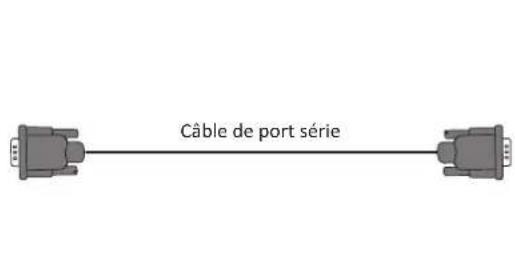 VIEWSONIC IFP8650E2 - Connexion RS-232 - 2