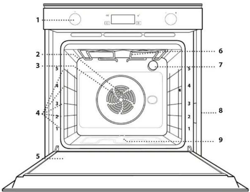 WHIRLPOOL W7 OM5 4S P - DESCRIPCIÓN DEL PRODUCTO - 1