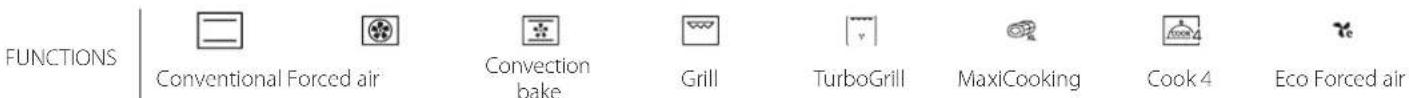 WHIRLPOOL W7 OM5 4S P - .KEYLOCK - 2