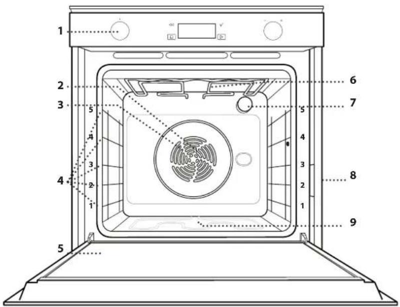 WHIRLPOOL W7 OM5 4S P - DESCRIÇÃO DO PRODUTO - 1