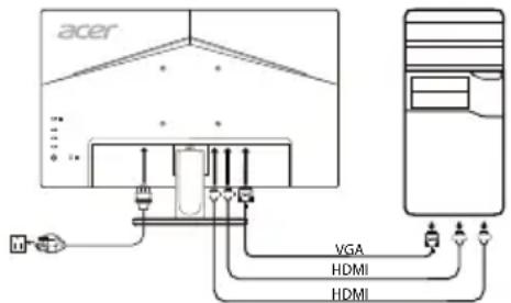ACER K242HYLH - Εξωτερικά στοιχεία ελέγχου - 1