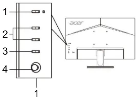 ACER K242HYLH - Ulkoiset ohjauslaitteet - 2
