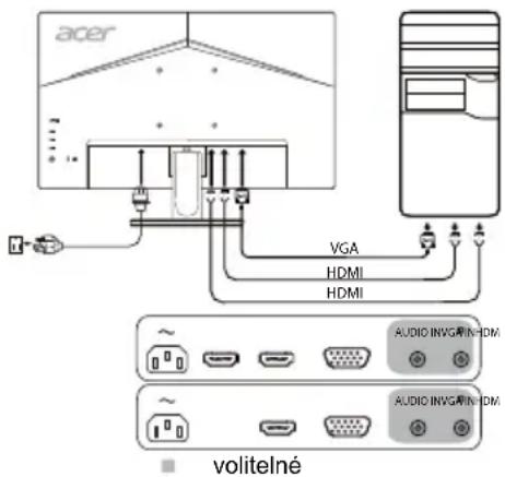 ACER K242HYLH - Externí ovládací prvky - 1