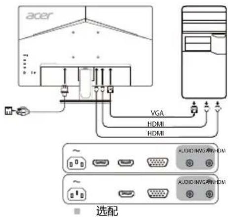 ACER K242HYLH - 将显示器连接至电脑 - 1