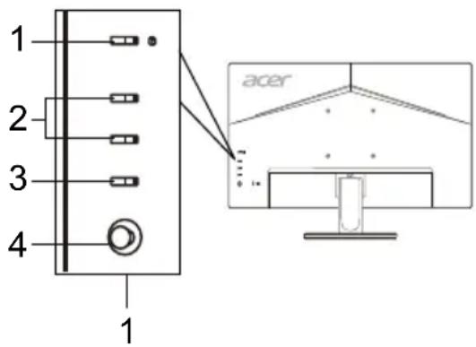 ACER K242HYLH - Commandes externes - 2