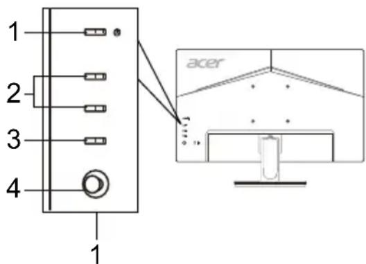 ACER K242HYLH - Dôležité bezpečnostné pokyny - 2