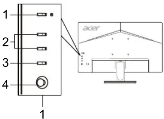 ACER K242HYLH - Externa kontroller - 2