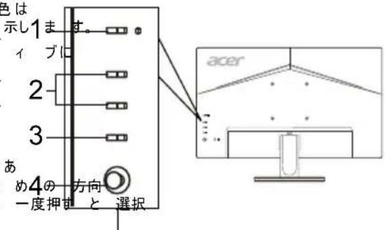 ACER K242HYLH - 外部 コントロール - 1