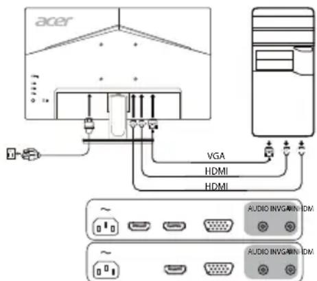 ACER K242HYLH - Harici kontroller - 1