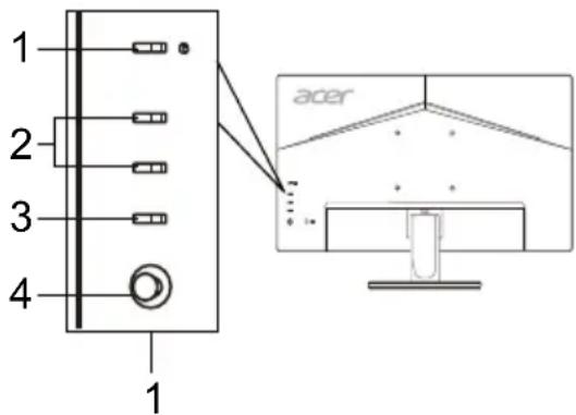 ACER K242HYLH - Füüsilised nupud - 1