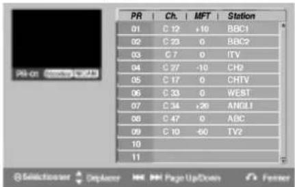 LG RH4840SVL - Édition programme - 2