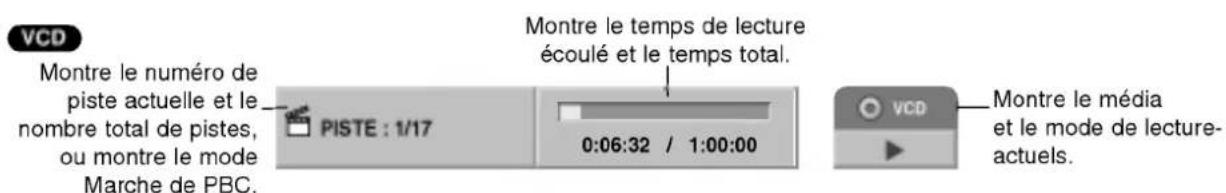 LG RH4840SVL - Affichage à l'écran de l'information du disque (suite) - 3