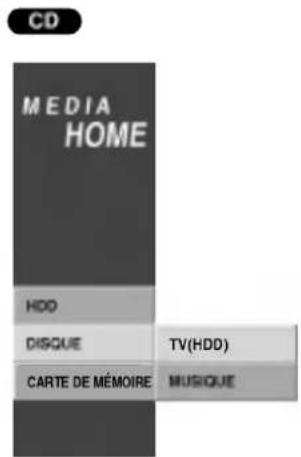 LG RH4840SVL - Utilisation du menu démarrage - 4