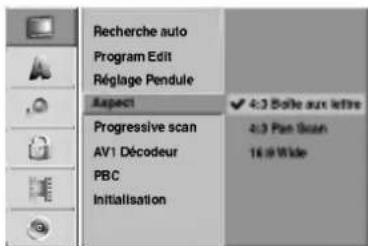 LG RH4840SVL - Format téléviseur - 1